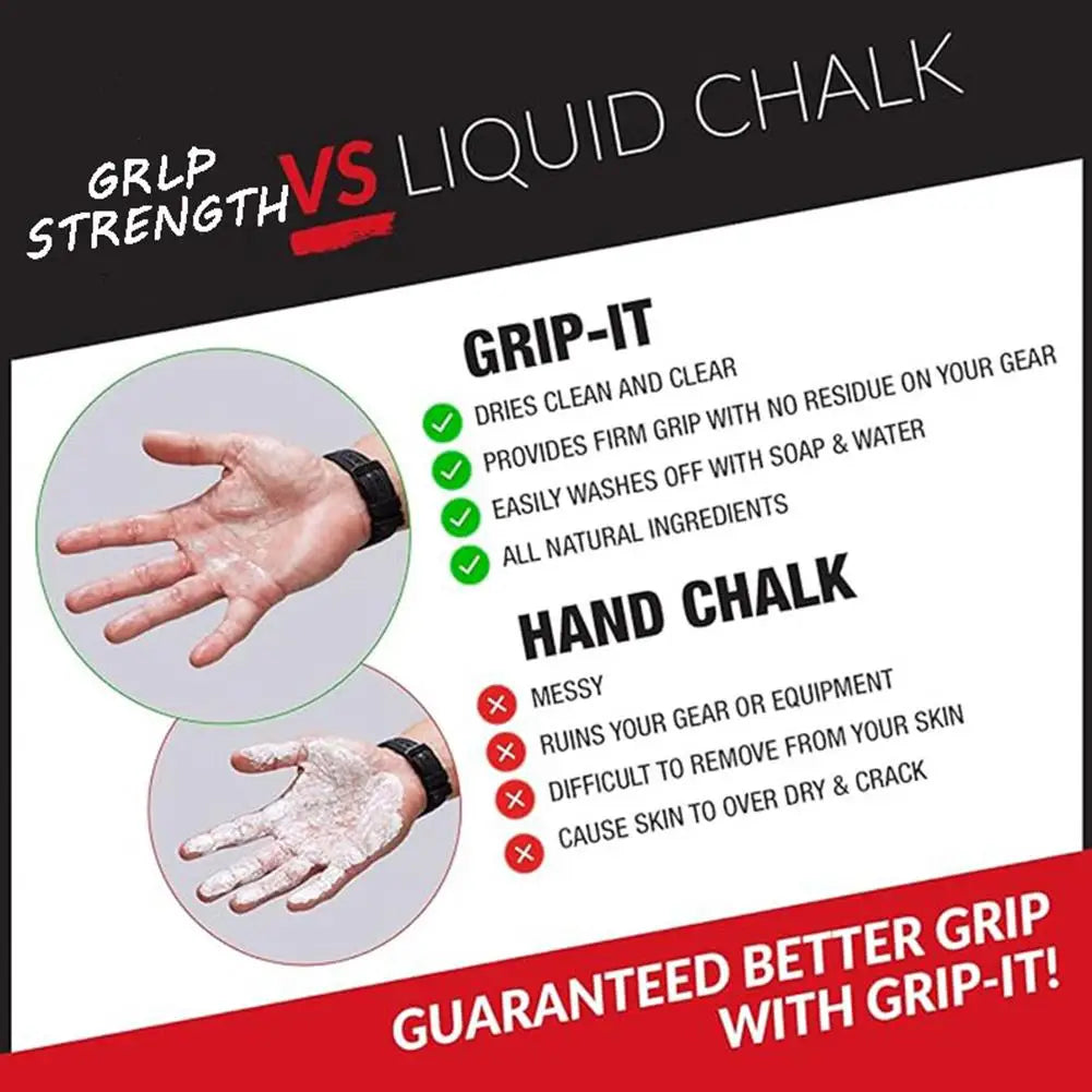 Hand Grip Spray "Professional Care"